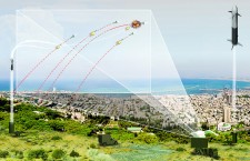 Israel’s “Iron Dome” Missile Defense System Triumphs Over Terror and Permits Greater Focus on Iran