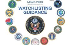 Quis custodiet ipsos custodies?: Who Watches the Watchlisters?